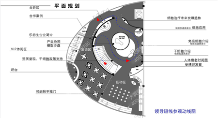 樂啟生文化館展廳設計方案